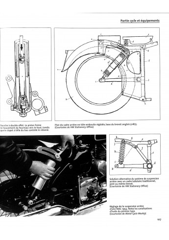 Velocette: Van de MMS naar de Thruxton