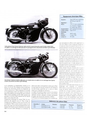 Velocette: Van de MMS naar de Thruxton
