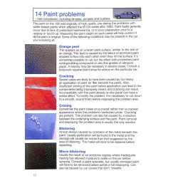 Mercedes Benz 190 - All Models (W201 series) from 1982 to 1993