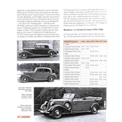 Audi 1910-2000 - Auto Union - DKW - Horch - Wanderer