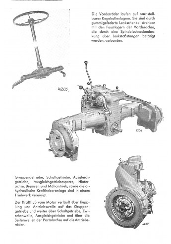 D40 - Betriebsanleitung und Ersatzteilliste für den Deutz-Diesel-Schlepper D15