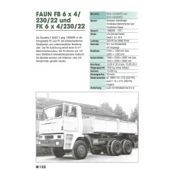 Faun - Lastwagen 1916-1988