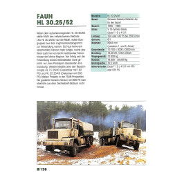 Faun - Lastwagen 1916-1988