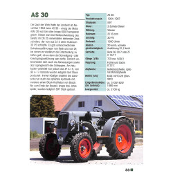 Schlüter-Schlepper - 1937-1991