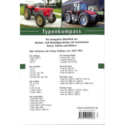 Schlüter-Schlepper - 1937-1991