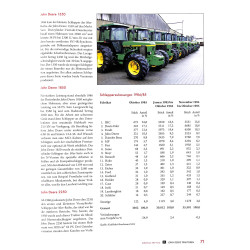 John Deere Traktoren im Einsatz