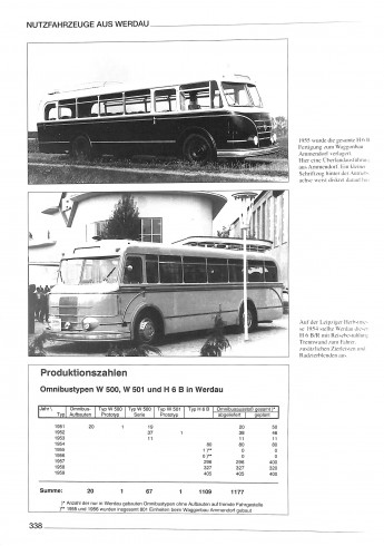 Nutzfahrzeuge aus Werdau
