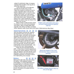 Ducati Bevel Twins 750 GT, Sport & SS, 860 GT, GTE, GTS, 900 SS, GTS, SD SSD MHR, S2 Mille, 1971 to 1986