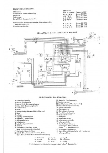 Instandsetzungsanleitung Hanomag-Radschlepper Perfekt