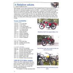 BSA 350, 441 & 500 Singles Unit Construction Singles C15, B25, C25, B40, B44 & B50 1958-1973
