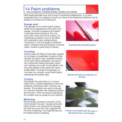 BSA 350, 441 & 500 Singles Unit Construction Singles C15, B25, C25, B40, B44 & B50 1958-1973