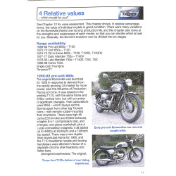 Triumph Bonneville 1959 to 1988