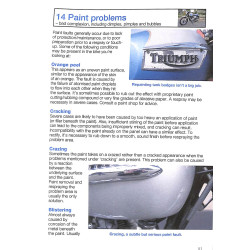 Triumph Bonneville 1959 to 1988