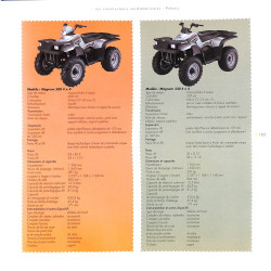 Quad tous les modèles