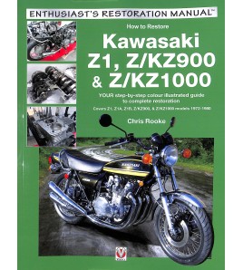 Kawasaki Z1, Z/KZ900 & Z/KZ1000