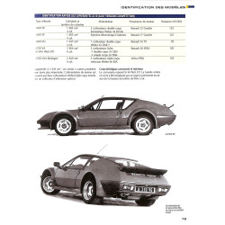 Le Guide Alpine A-310 4 & 6 cylinders 2e editie