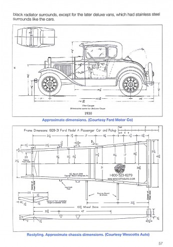 Ford Model A
