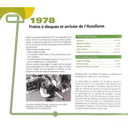 La DYANE de mon Père