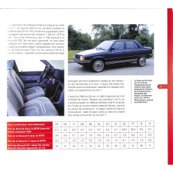 Les Renault 9 et 11 de mon Père