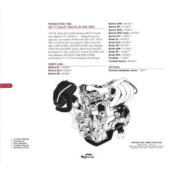 La Peugeot 505 de mon Père