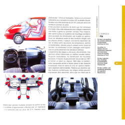 La Renault Espace de mon Père