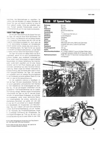 Triumph Motorräder seit 1937