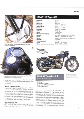 Triumph Motorräder seit 1937
