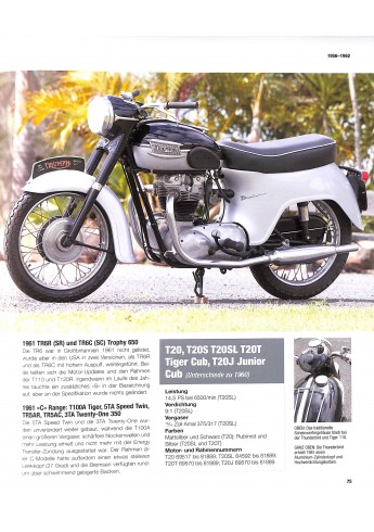 Triumph Motorräder seit 1937