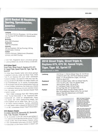 Triumph Motorräder seit 1937