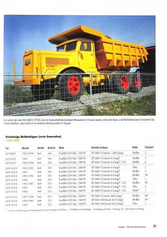 Kaelble 100 Jahre Baumaschinen Band 2