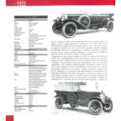 Il grande libro delle sportive  Fiat - Spider E Coupe