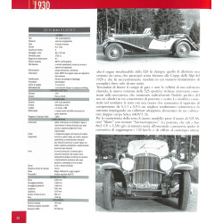 Il grande libro delle sportive  Fiat - Spider E Coupe