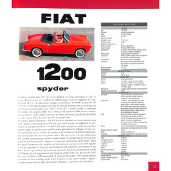 Il grande libro delle sportive  Fiat - Spider E Coupe