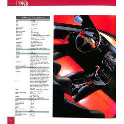 Il grande libro delle sportive  Fiat - Spider E Coupe