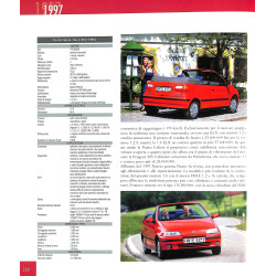 Il grande libro delle sportive  Fiat - Spider E Coupe
