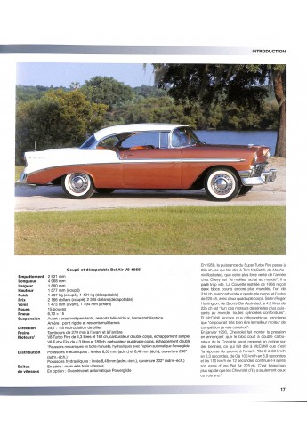 Chevrolet Muscle Cars (1955-1974)