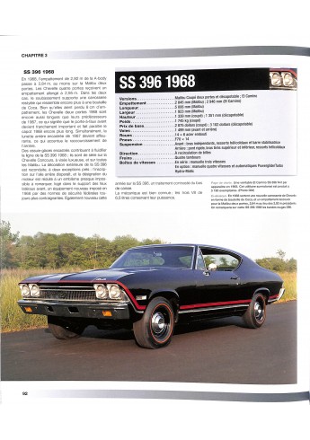 Chevrolet Muscle Cars (1955-1974)