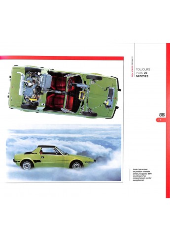 La Fiat 850 de mon pére