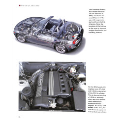 BMW Z3 & Z4 - The Comple Story