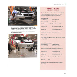 BMW Z3 & Z4 - The Comple Story