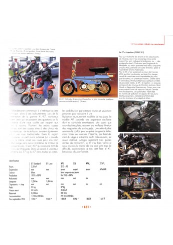 Motobécane: La mobylette universelle Motobécane: La mobylette universelle