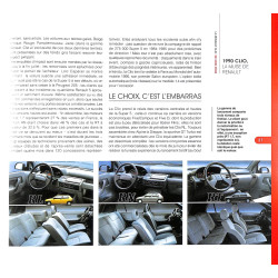 La Renault Clio de mon Père