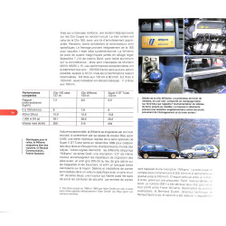 La Renault Clio de mon Père