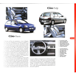 La Renault Clio de mon Père