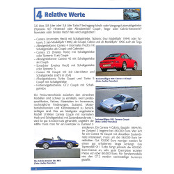 Porsche 911 (993) - Alle Modelle 1994-1998