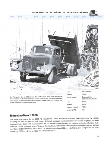 Die schönsten und stärksten Trucks & LKW der Welt