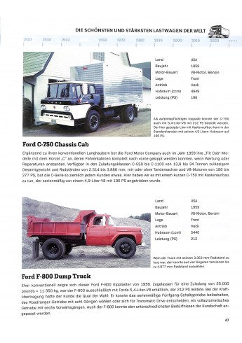 Die schönsten und stärksten Trucks & LKW der Welt