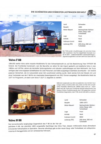 Die schönsten und stärksten Trucks & LKW der Welt