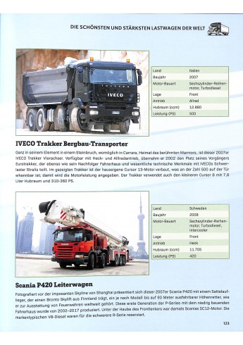 Die schönsten und stärksten Trucks & LKW der Welt
