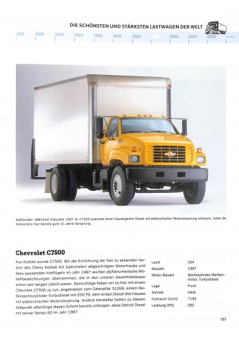 Die schönsten und stärksten Trucks & LKW der Welt